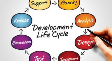 Project lifecycle. Project follow-up and justification. General project management skills