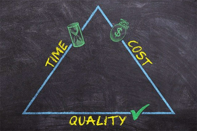 time-cost-quality